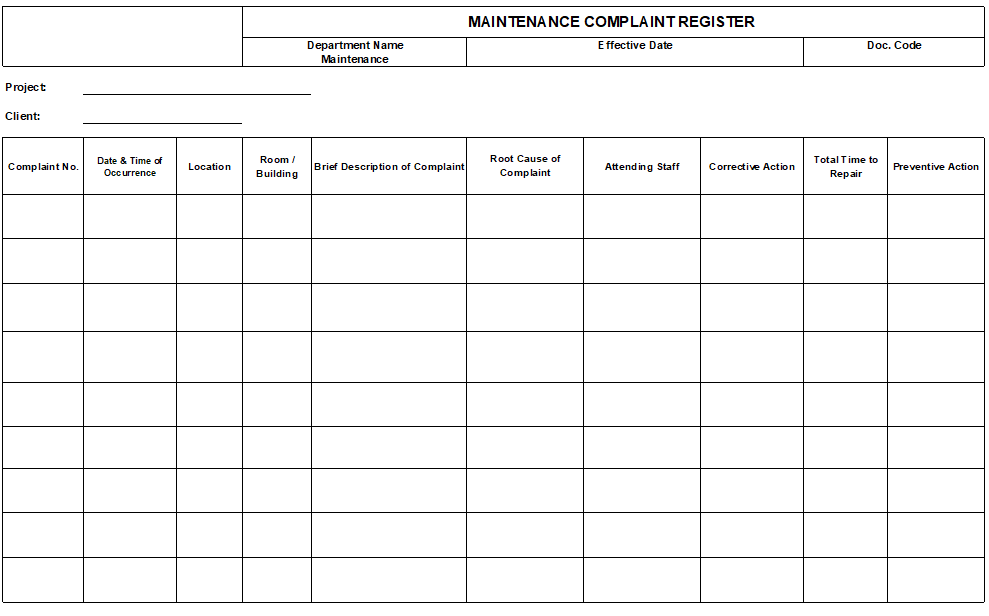 maintenance complaint handling log and register