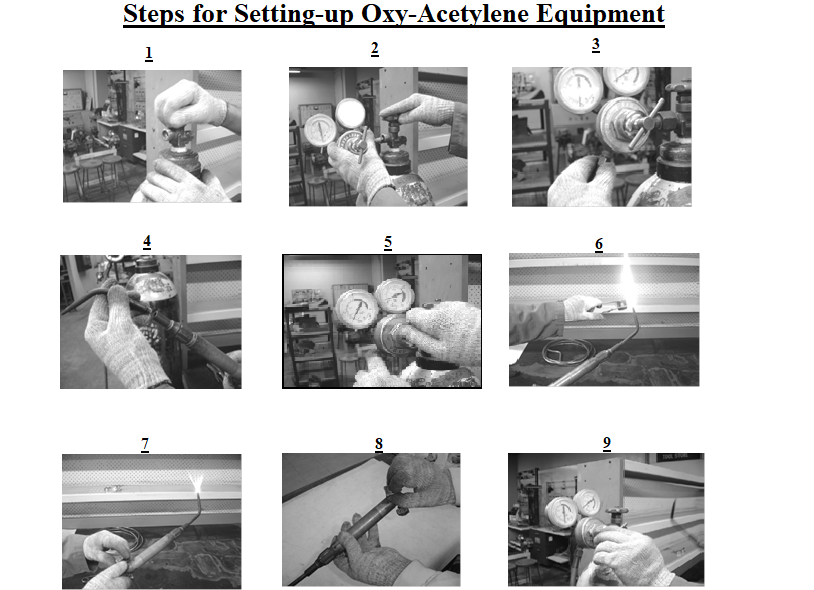 Steps for Setting up Oxy-Acetylene Equipment