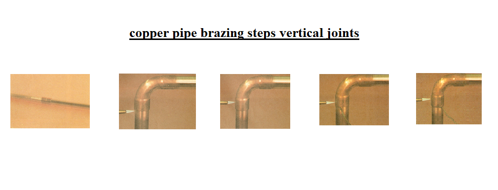 copper pipe brazing steps vertical joints