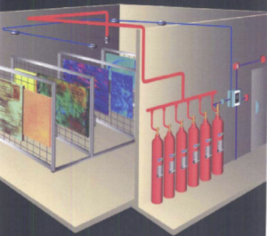 Inergen Fire Suppression System Operation and Maintenance Procedure ...